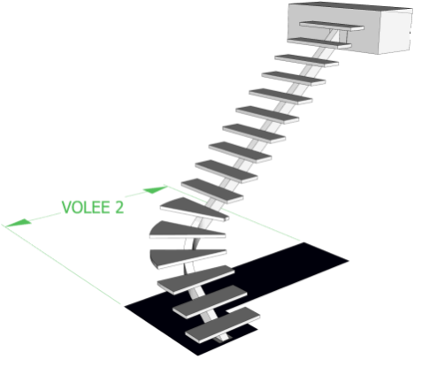 Schema — Volee 2 (mm)